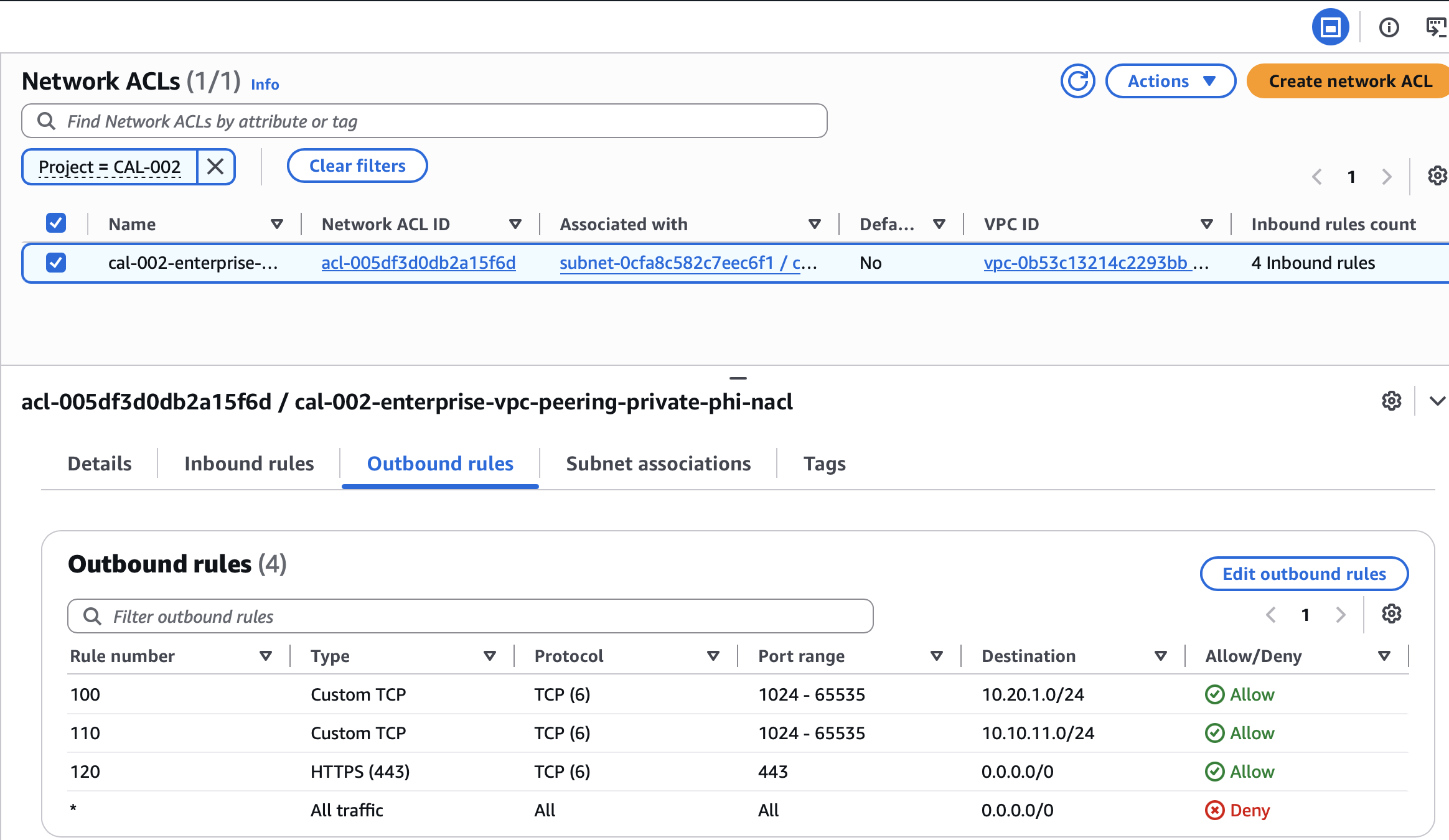 AWS console showing outbound rules for the CAL-002 Private PHI Network ACL